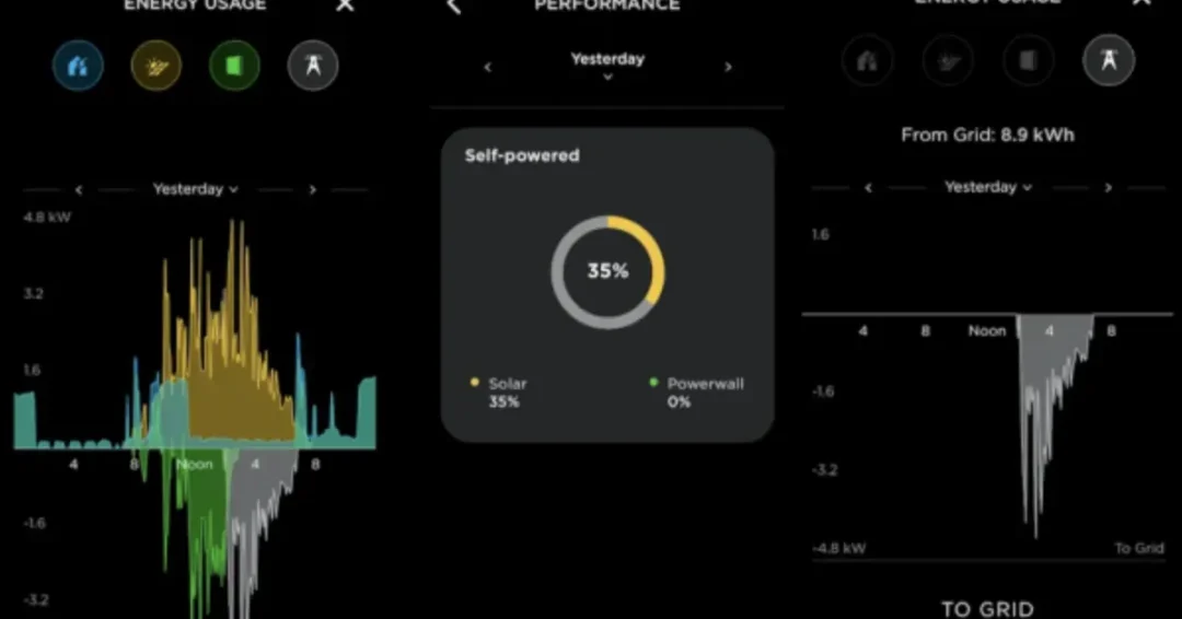 smart home architecture